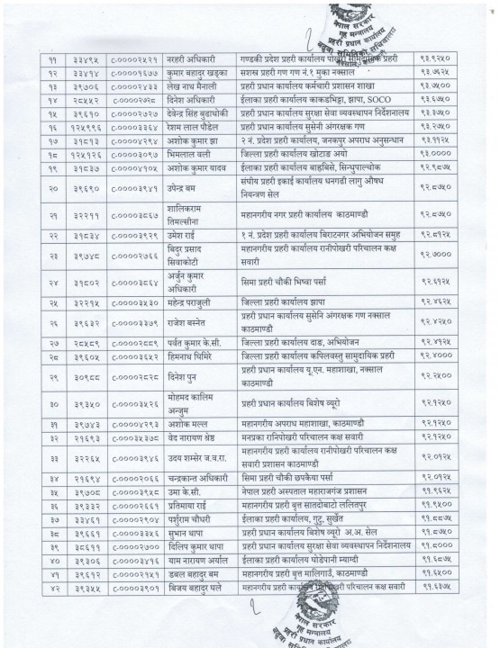 baduwa-insp-janapad-2078-04-08_page-0002.jpg