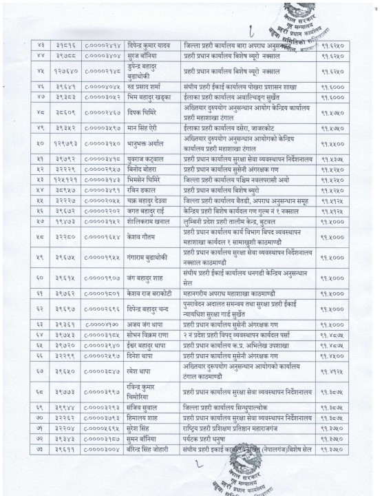 baduwa-insp-janapad-2078-04-08_page-0003.jpg