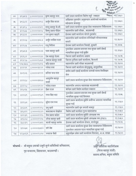 baduwa-insp-janapad-2078-04-08_page-0004.jpg