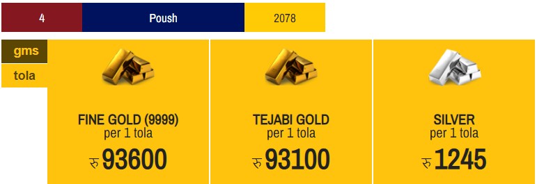 gold price.png
