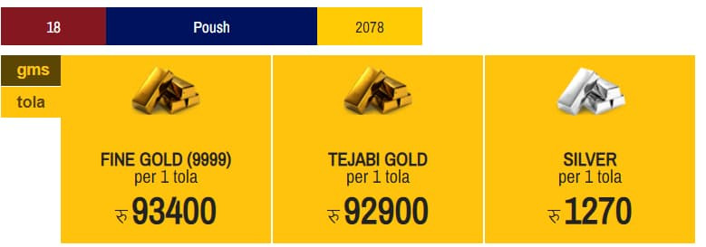 gold-price-poush-18.jpg