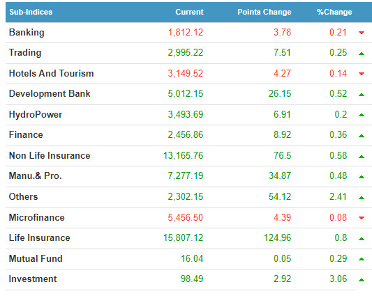 sector.PNG