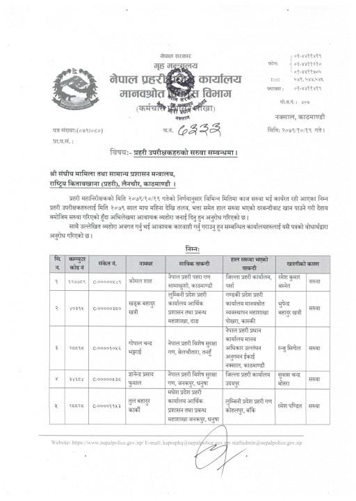 nepal-police-sp-transfer_page-0001.jpg