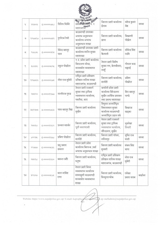 nepal-police-sp-transfer_page-0002.jpg