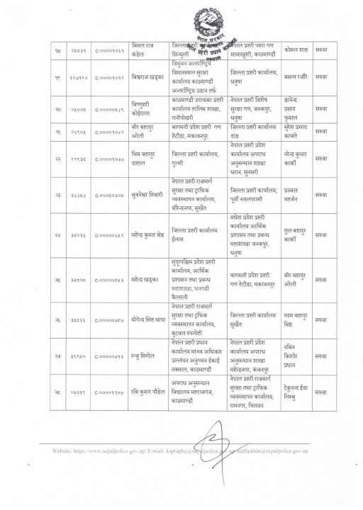 nepal-police-sp-transfer_page-0003.jpg