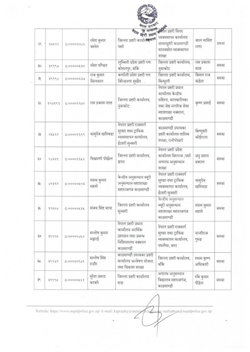 nepal-police-sp-transfer_page-0004.jpg