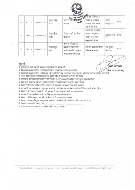 nepal-police-sp-transfer_page-0005.jpg